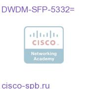 DWDM-SFP-5332=