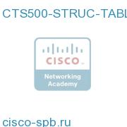 CTS500-STRUC-TABL=