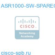 ASR1000-SW-SPARECD