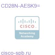 CD28N-AESK9=