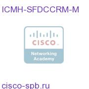 ICMH-SFDCCRM-M