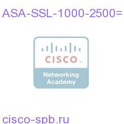 ASA-SSL-1000-2500=