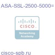 ASA-SSL-2500-5000=