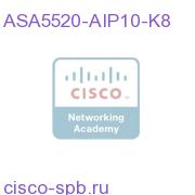 ASA5520-AIP10-K8