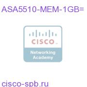 ASA5510-MEM-1GB=