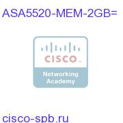 ASA5520-MEM-2GB=