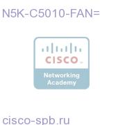 N5K-C5010-FAN=
