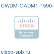 CWDM-OADM1-1590=