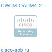 CWDM-OADM4-2=