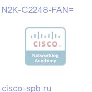 N2K-C2248-FAN=