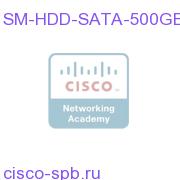 SM-HDD-SATA-500GB=