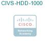 CIVS-HDD-1000 подробнее