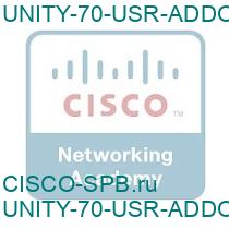 UNITY-70-USR-ADDON